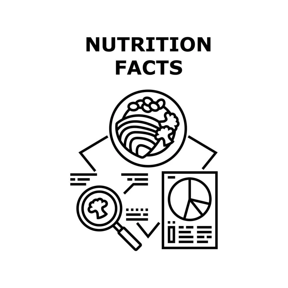 nutrition-facts
